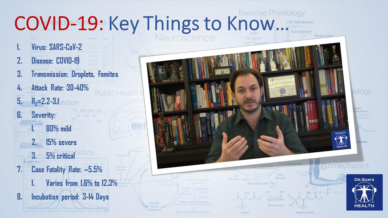 COVID-19: Key Things to Know