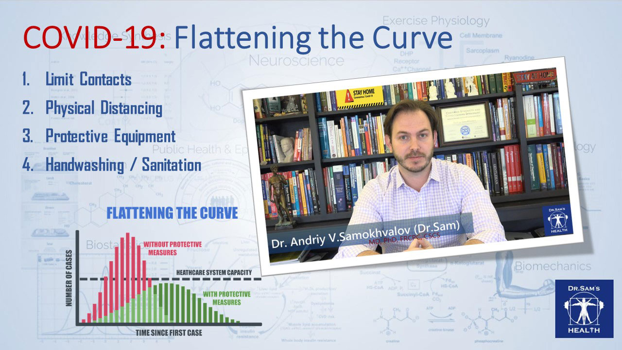 COVID-19: Flattening the Curve