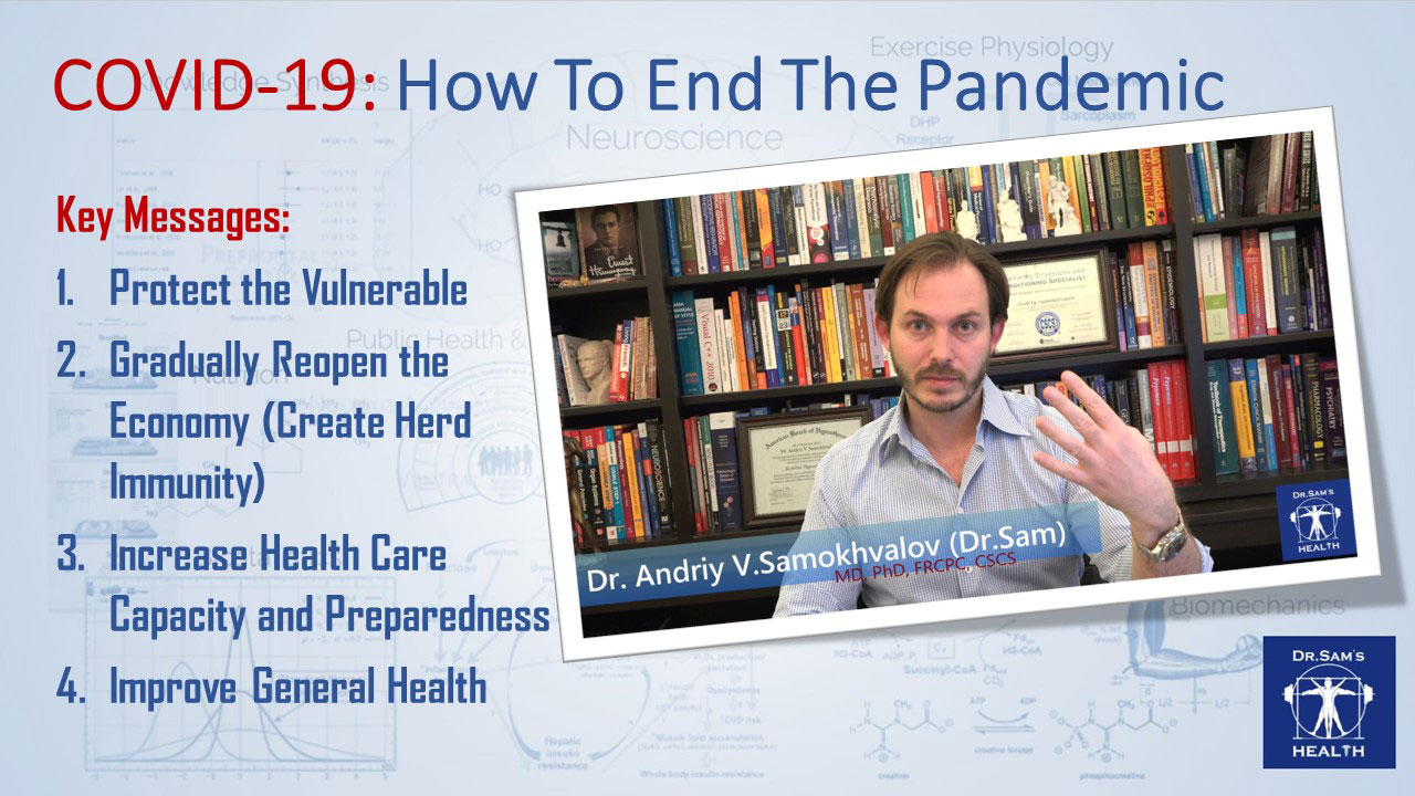 COIVD-19: The Pandemic Weight Loss